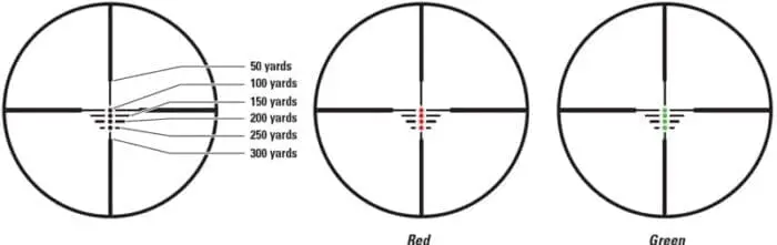 A1143RIR RETICLE | WTW Arms