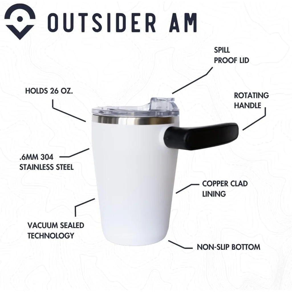 Outsider The AM Travel Mug Teal - Image 3
