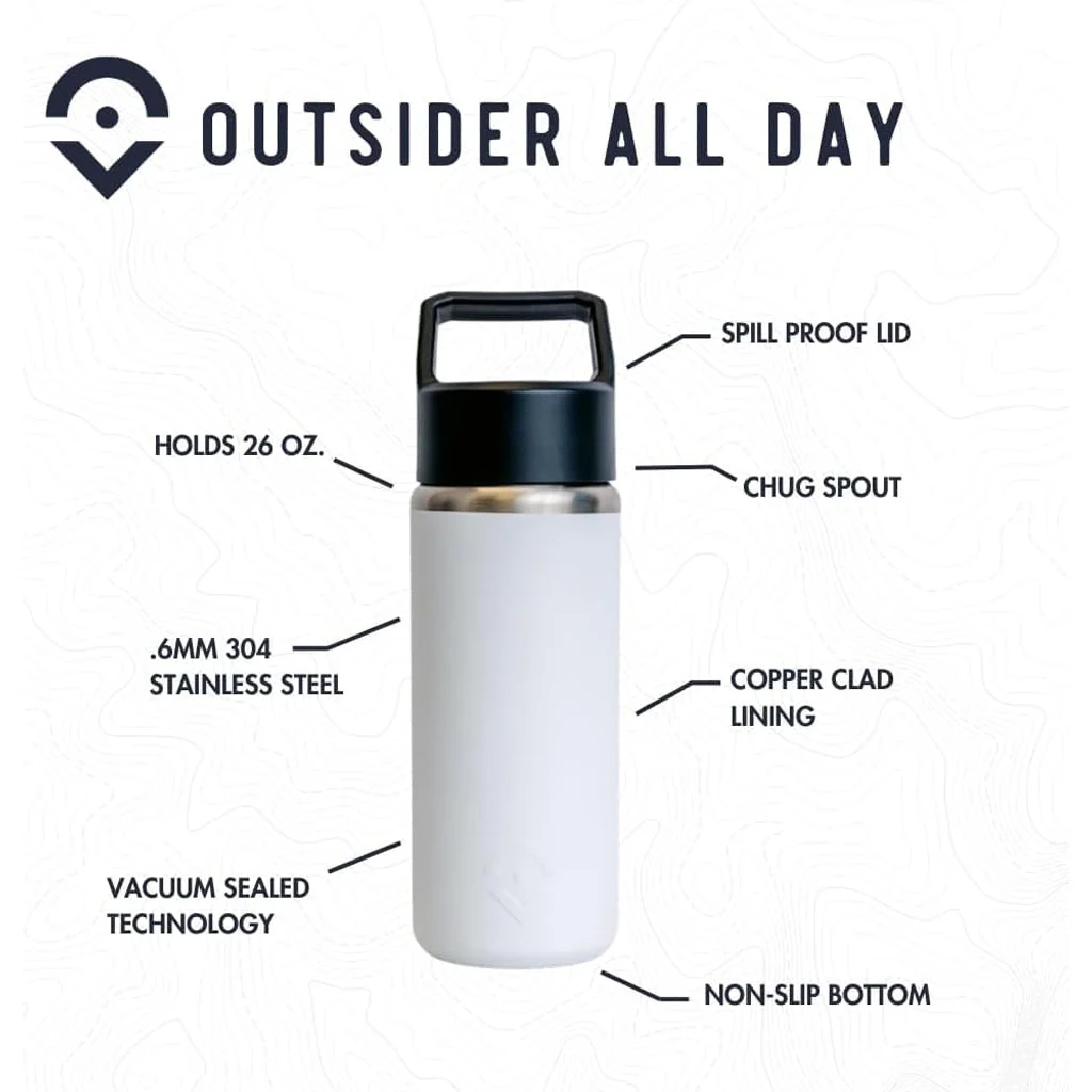 Outsider The All Day Water Bottle White - Image 3